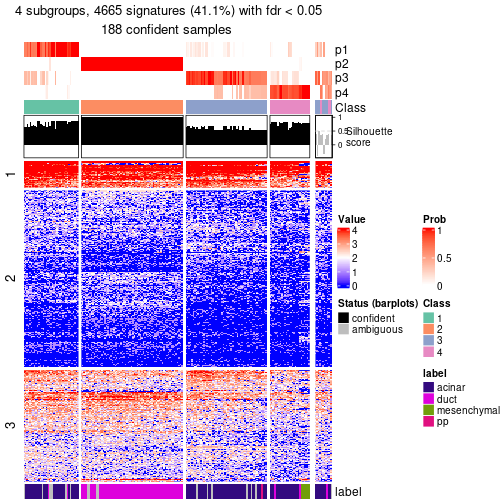 plot of chunk tab-node-0222-get-signatures-no-scale-3