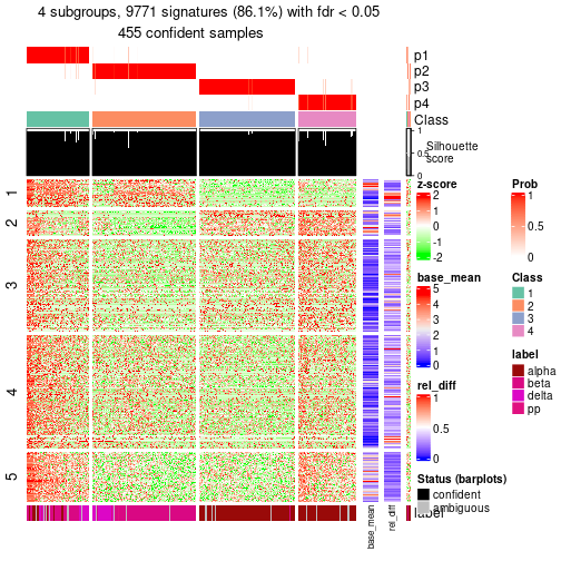 plot of chunk tab-node-023-get-signatures-3