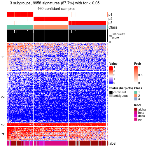 plot of chunk tab-node-023-get-signatures-no-scale-2