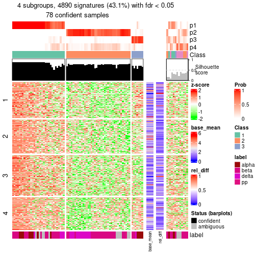 plot of chunk tab-node-0231-get-signatures-3