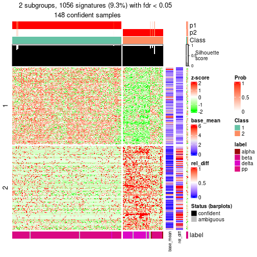 plot of chunk tab-node-0232-get-signatures-1