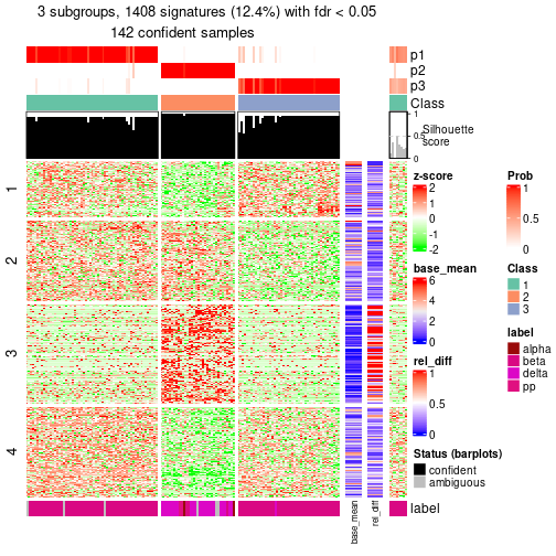 plot of chunk tab-node-0232-get-signatures-2