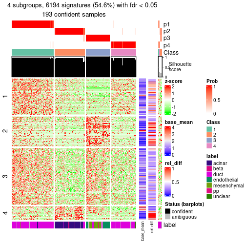 plot of chunk tab-node-024-get-signatures-3