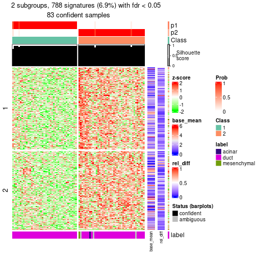 plot of chunk tab-node-0241-get-signatures-1