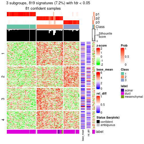 plot of chunk tab-node-0241-get-signatures-2