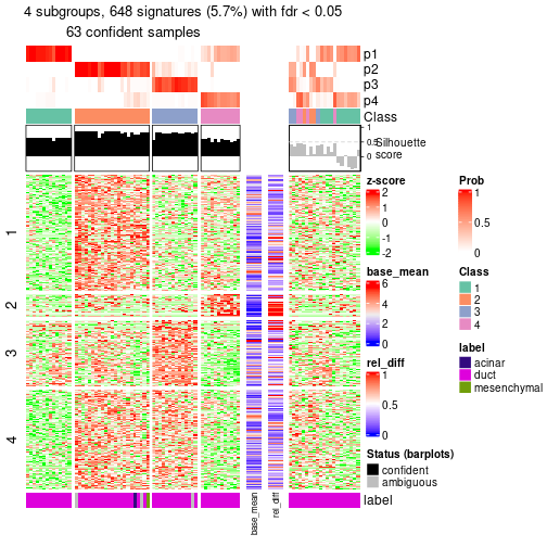 plot of chunk tab-node-0241-get-signatures-3