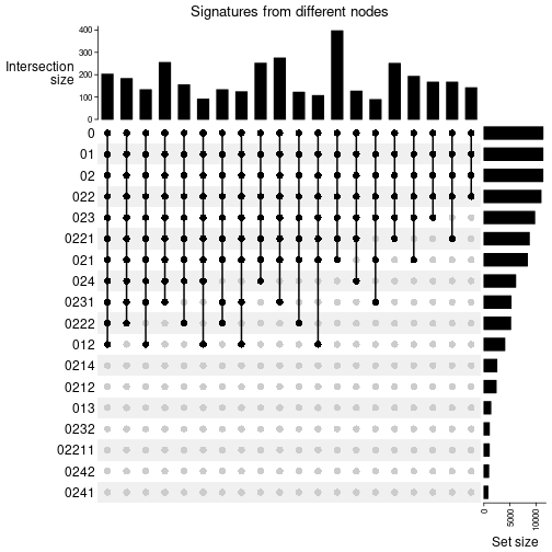 plot of chunk unnamed-chunk-24