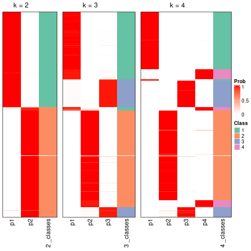 plot of chunk node-01-collect-classes