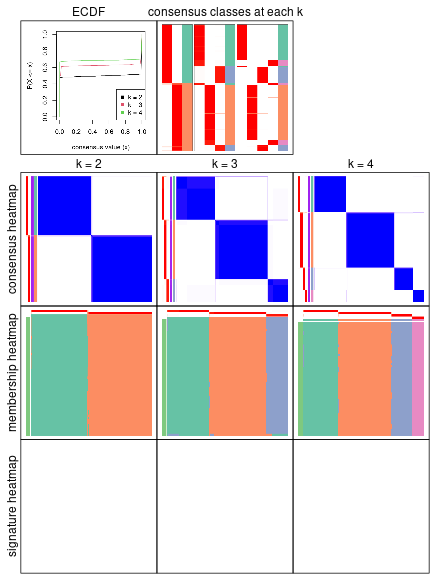 plot of chunk node-01-collect-plots