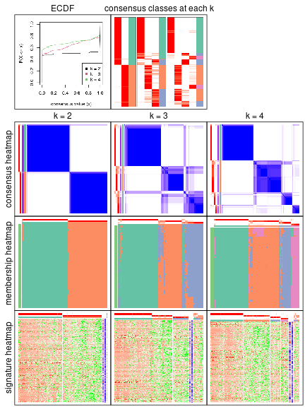 plot of chunk node-011-collect-plots