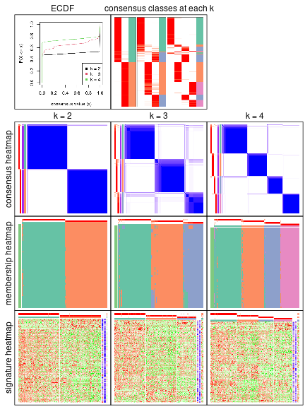 plot of chunk node-012-collect-plots