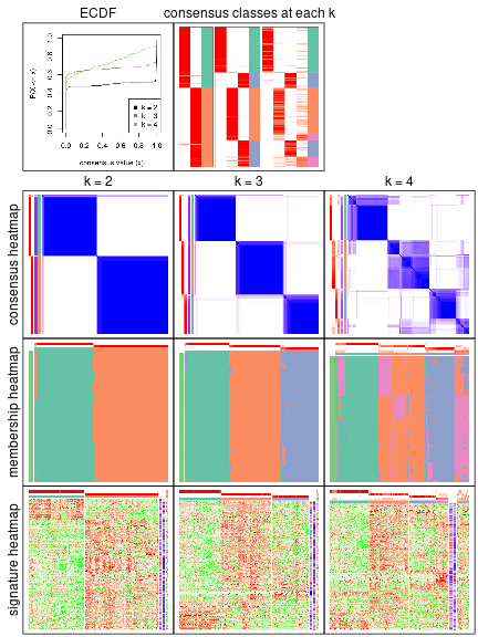 plot of chunk node-0121-collect-plots