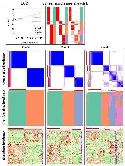 plot of chunk node-0122-collect-plots