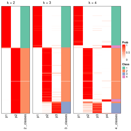 plot of chunk node-02-collect-classes