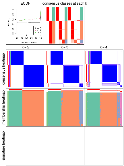 plot of chunk node-02-collect-plots