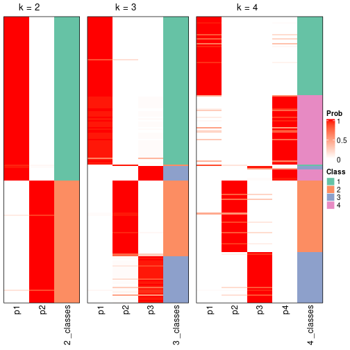 plot of chunk node-021-collect-classes