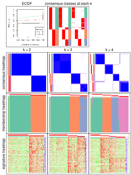 plot of chunk node-021-collect-plots