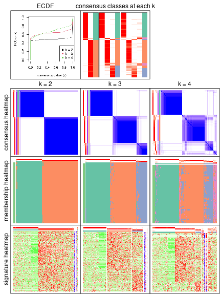 plot of chunk node-0211-collect-plots