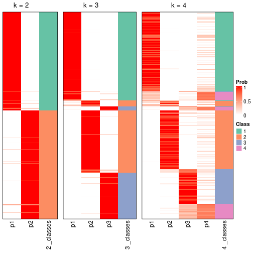 plot of chunk node-03-collect-classes