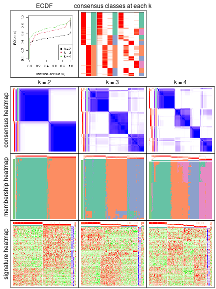 plot of chunk node-031-collect-plots