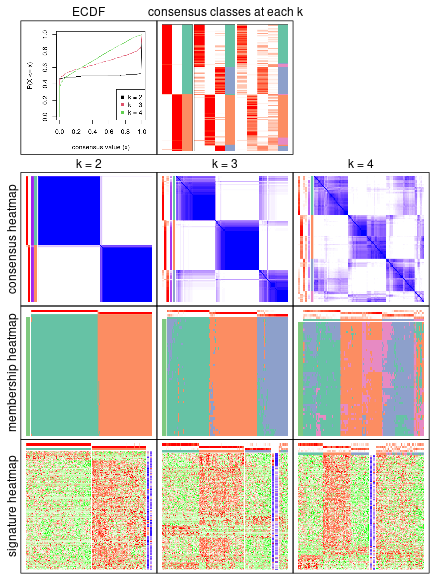 plot of chunk node-032-collect-plots