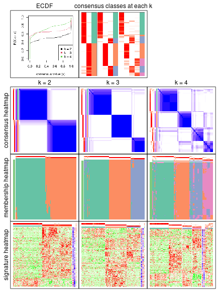 plot of chunk node-033-collect-plots