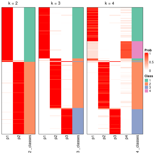 plot of chunk node-04-collect-classes