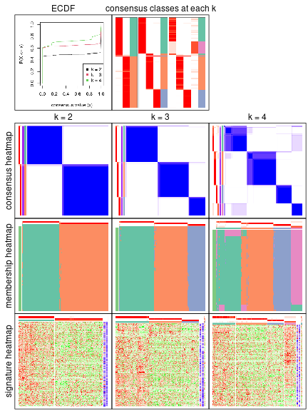 plot of chunk node-04-collect-plots