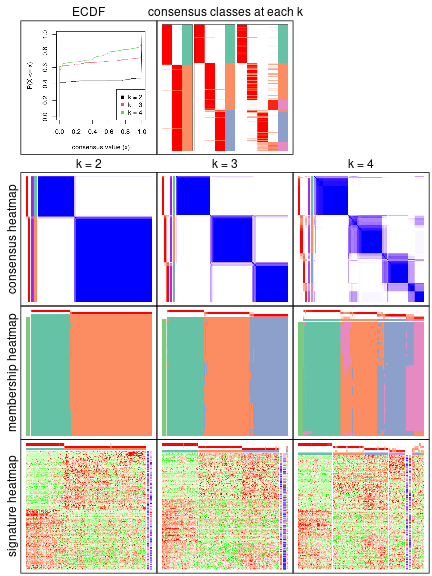 plot of chunk node-041-collect-plots