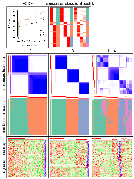 plot of chunk node-042-collect-plots