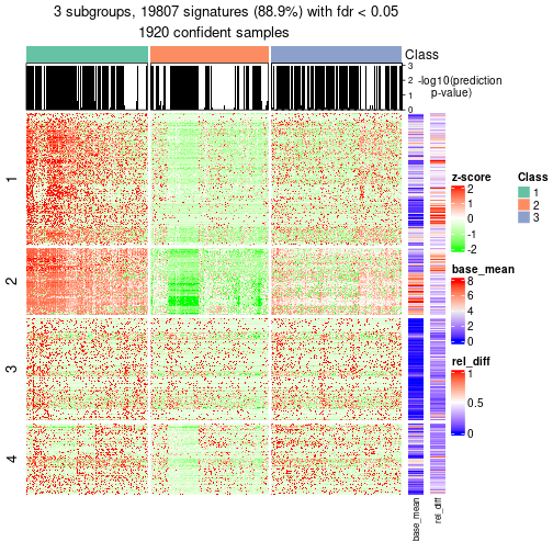 plot of chunk tab-node-0-get-signatures-2