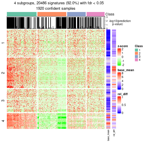 plot of chunk tab-node-0-get-signatures-3