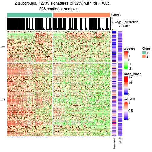 plot of chunk tab-node-01-get-signatures-1