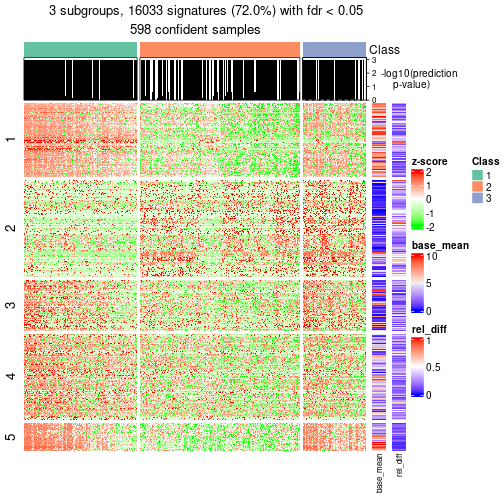 plot of chunk tab-node-01-get-signatures-2