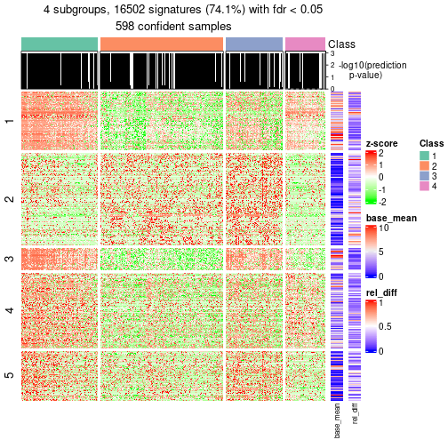 plot of chunk tab-node-01-get-signatures-3