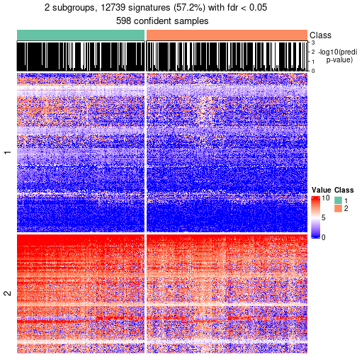 plot of chunk tab-node-01-get-signatures-no-scale-1