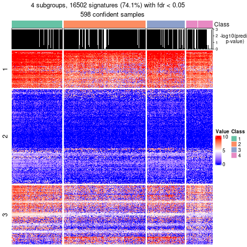 plot of chunk tab-node-01-get-signatures-no-scale-3