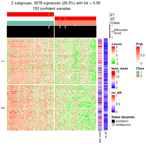 plot of chunk tab-node-011-get-signatures-1