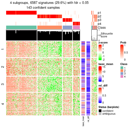 plot of chunk tab-node-011-get-signatures-3