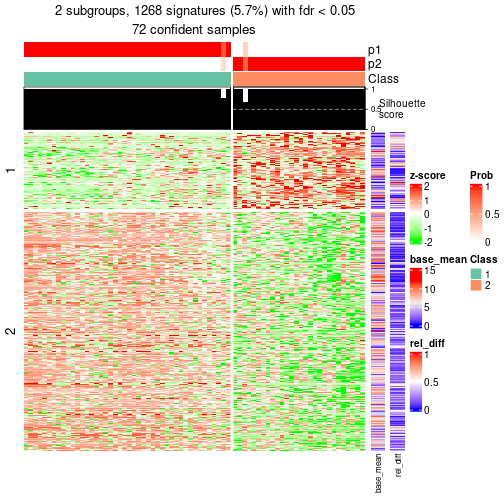 plot of chunk tab-node-0112-get-signatures-1