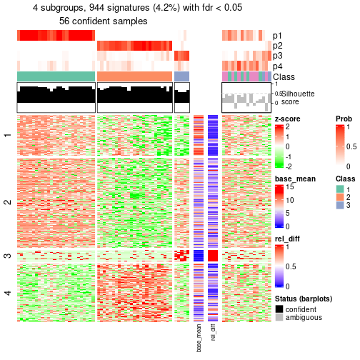 plot of chunk tab-node-0112-get-signatures-3