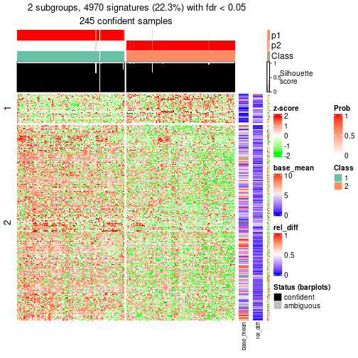 plot of chunk tab-node-012-get-signatures-1