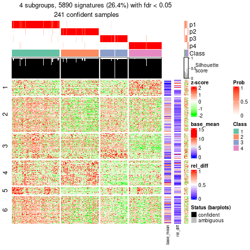 plot of chunk tab-node-012-get-signatures-3