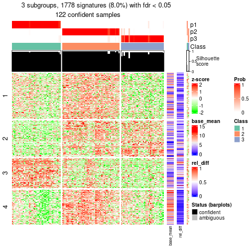 plot of chunk tab-node-0121-get-signatures-2