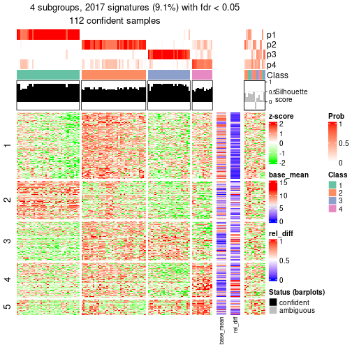 plot of chunk tab-node-0121-get-signatures-3