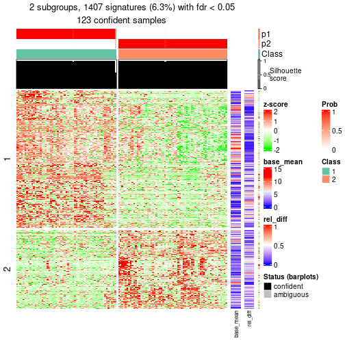 plot of chunk tab-node-0122-get-signatures-1