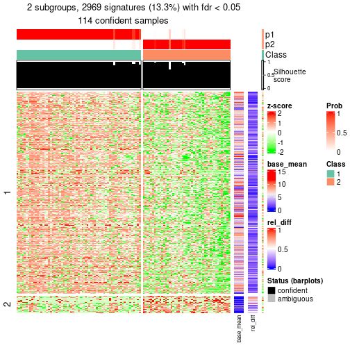 plot of chunk tab-node-013-get-signatures-1