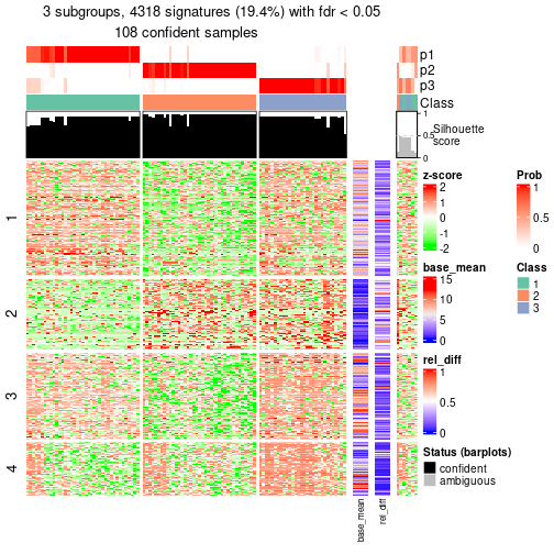 plot of chunk tab-node-013-get-signatures-2