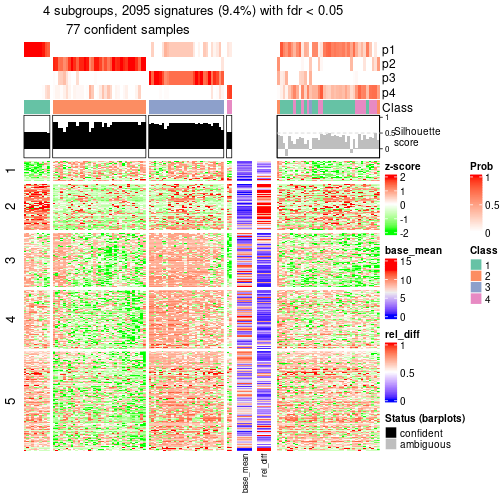 plot of chunk tab-node-013-get-signatures-3