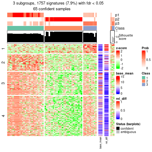 plot of chunk tab-node-0131-get-signatures-2